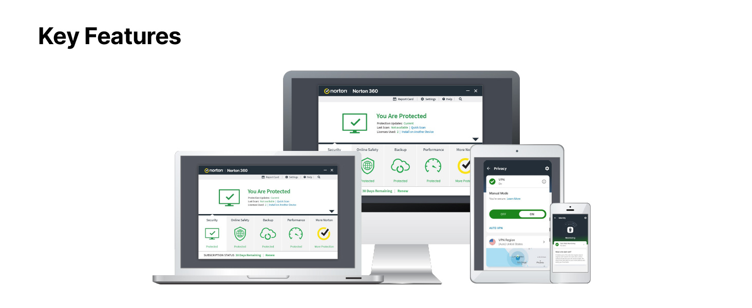 security software features